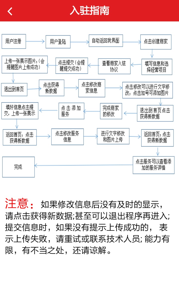 智慧绥宁商家版截图5