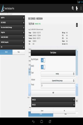 股票趋势指示器截图1