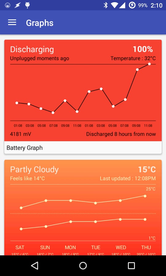 Kustom图表:Graphs Komponent截图1