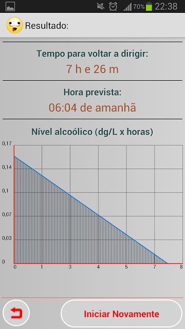 Se Beber Me Use - Baf&ocirc;metro截图3