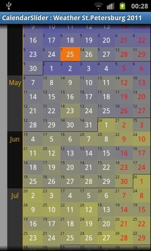 Calendar Slider截图6