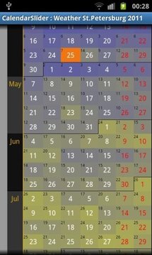 Calendar Slider截图