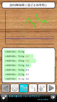 Body Weight Recorder截图