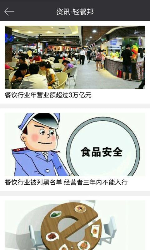 轻餐邦截图1