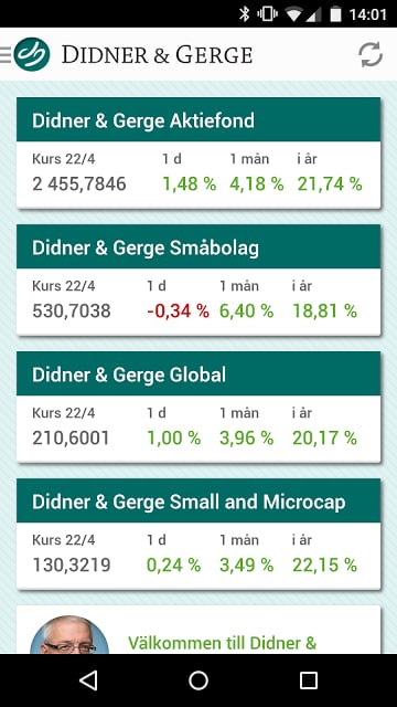 D&amp;G Fonder截图7