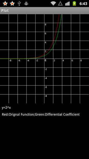 Great Calculator截图4