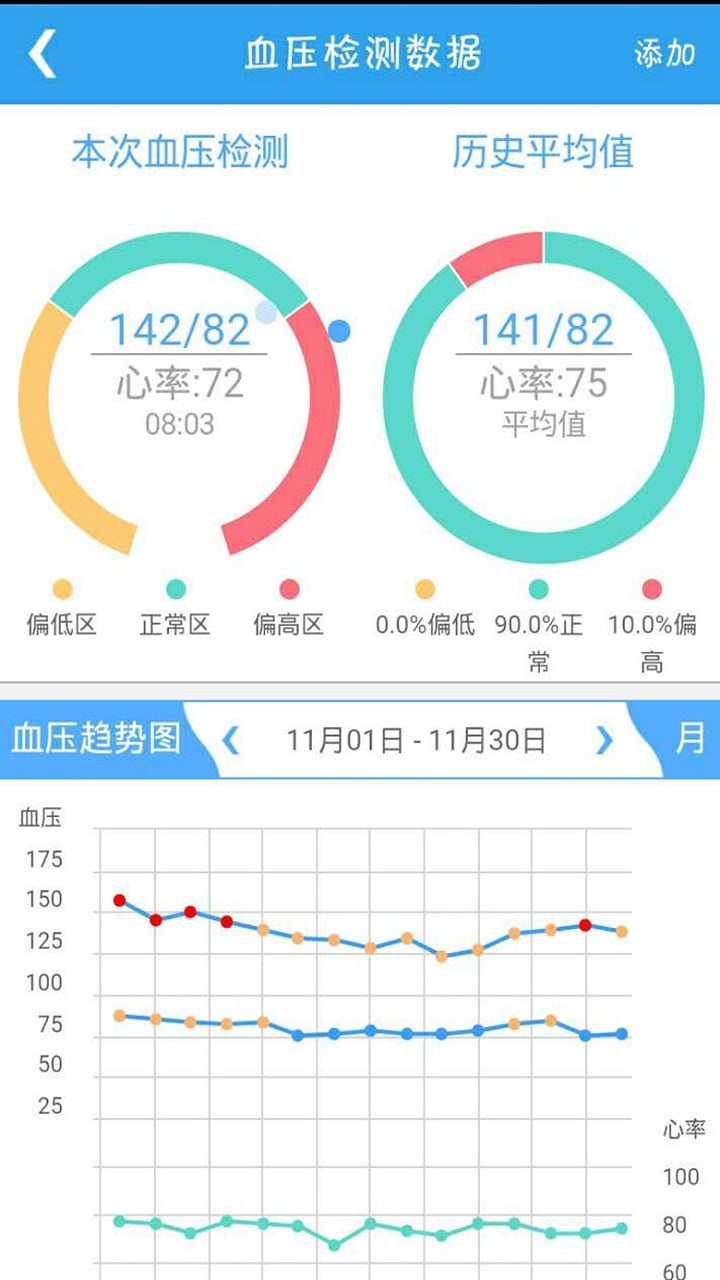 蓝熙健康截图2