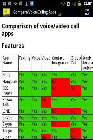 语音和视频呼叫应用程序信息截图2