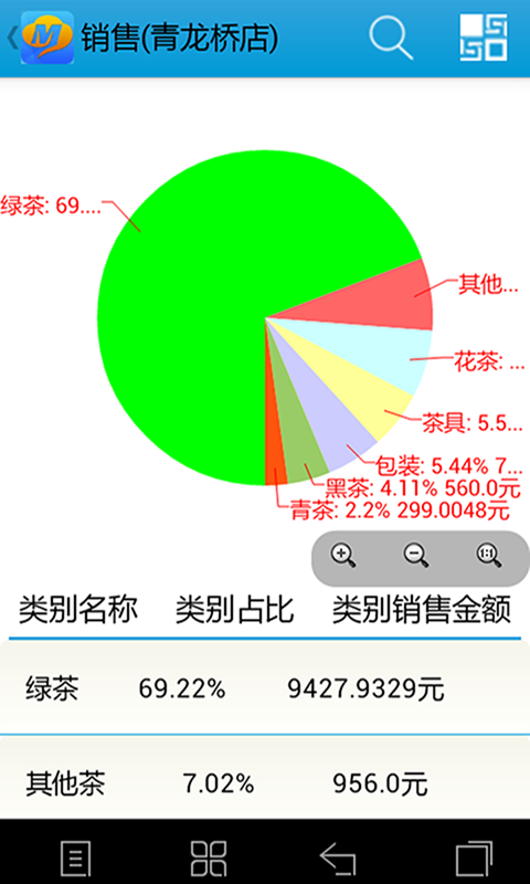 云层掌中宝截图2