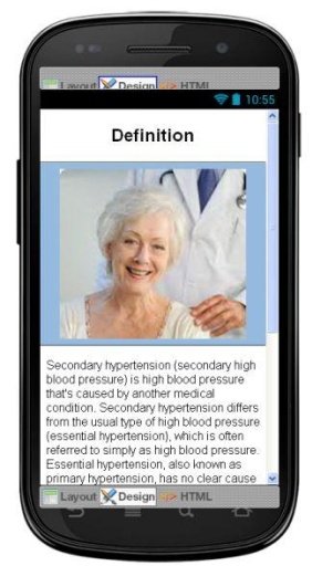 Secondary Hypertension Disease截图2