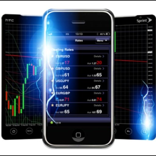 Mobile Phone Forex Trading截图4