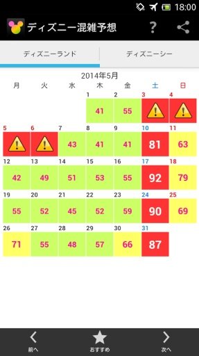 混雑予想截图3