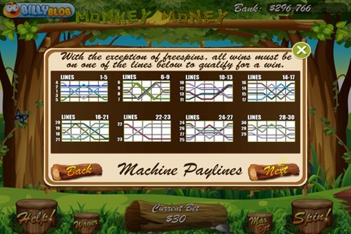 Monkey Money Saga FREE SLOTS截图6