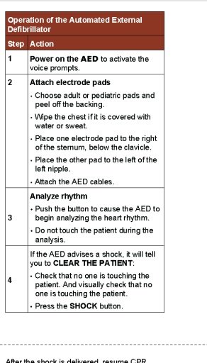 ACLS Provider Manual Free AHA截图1