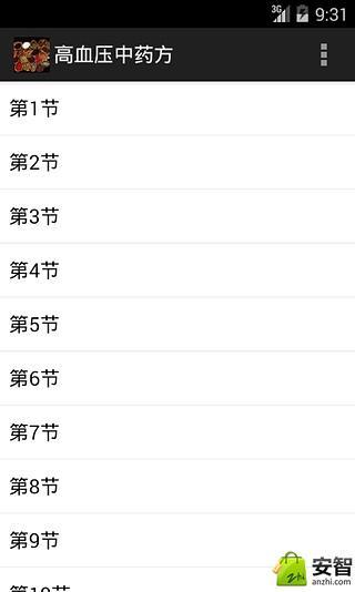 高血压中药方截图4