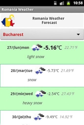 Romania Weather Forecast截图1