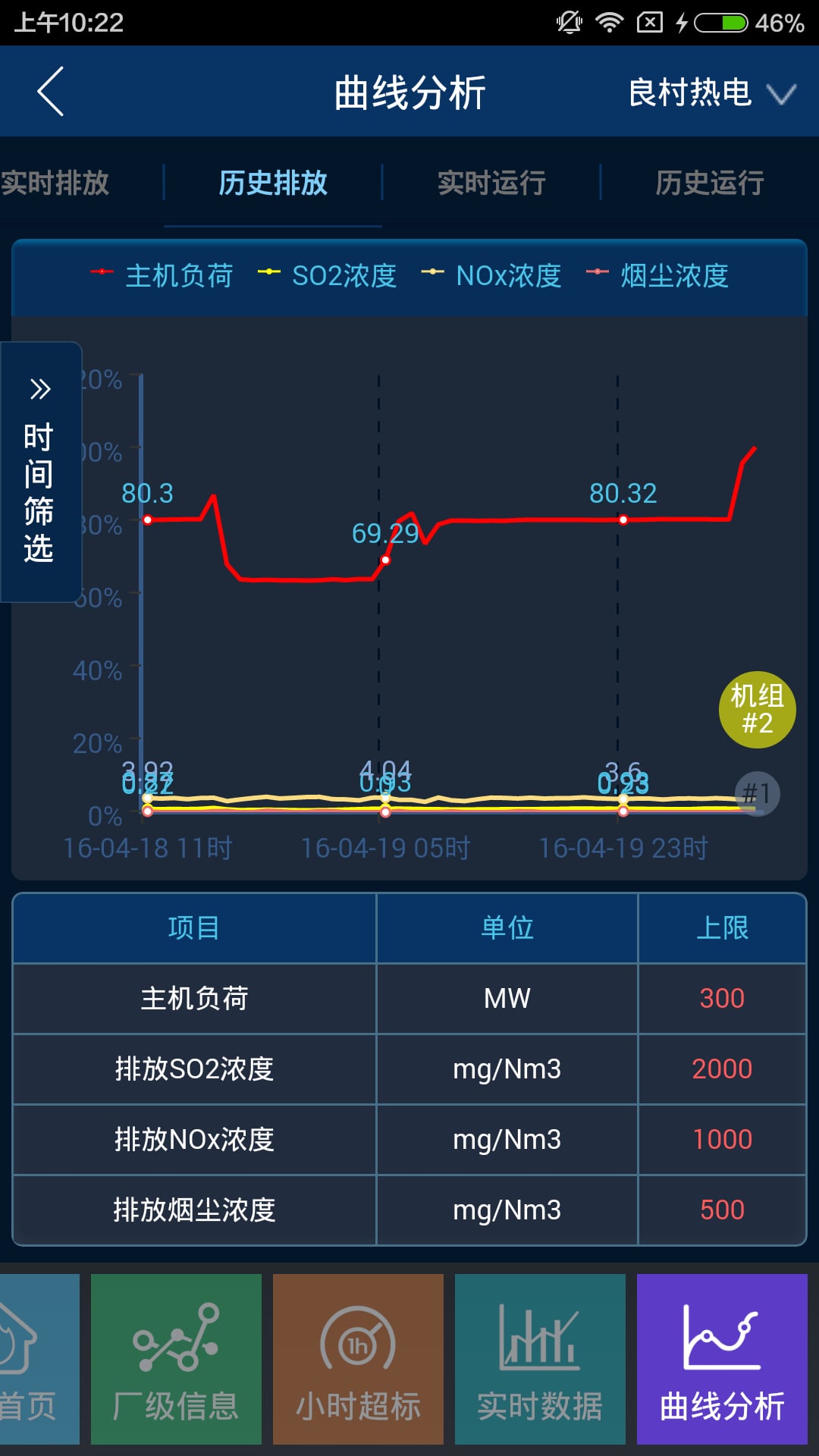 远程环保监控截图5