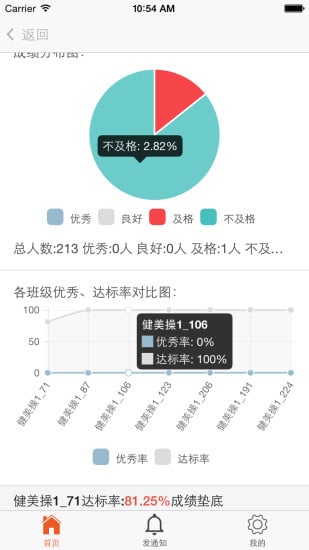 体质管理截图2