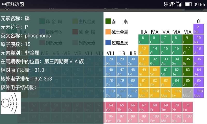 精美化学元素周期表截图3