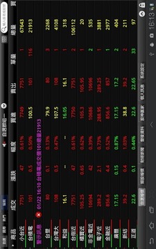 《三竹信息-行动股市 HD》截图