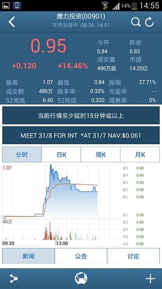 北京证券截图3
