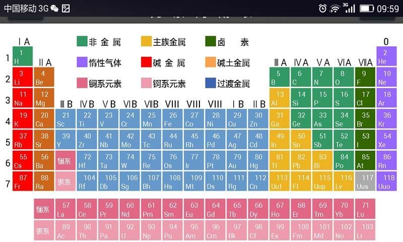 精美化学元素周期表相似应用下载 豌豆荚