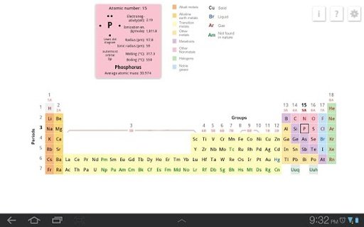 K12 Periodic Table截图3