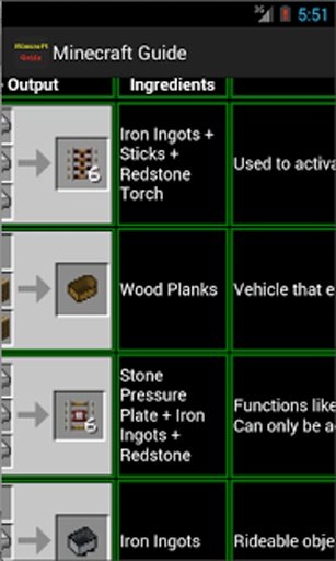 Cheats &amp; Guide for Minecraft截图5