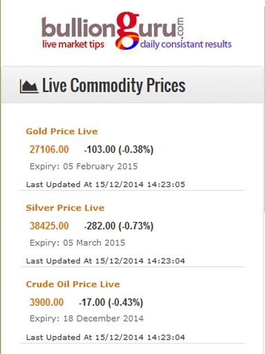 Bullion Guru截图1