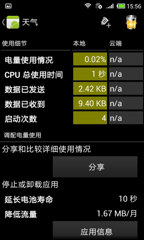 终极省电王截图4