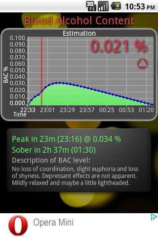 Alcohol Optimizer截图2