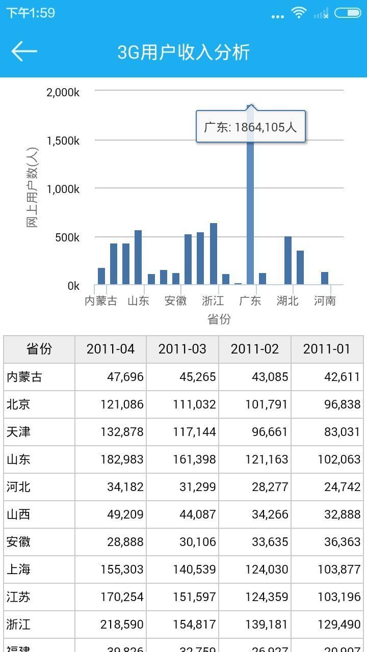 睿思云截图5