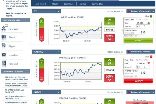 Binary trading binary options截图2