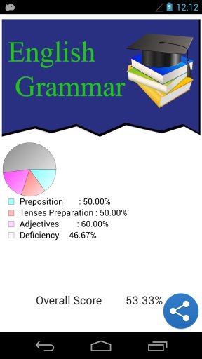Test Your English Grammar截图1