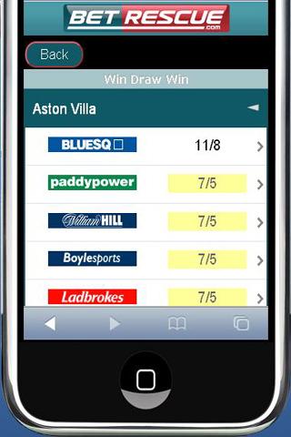 Betrescue Odds Comparison截图1