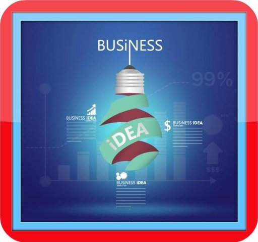 How To Write A Business Plan?截图6