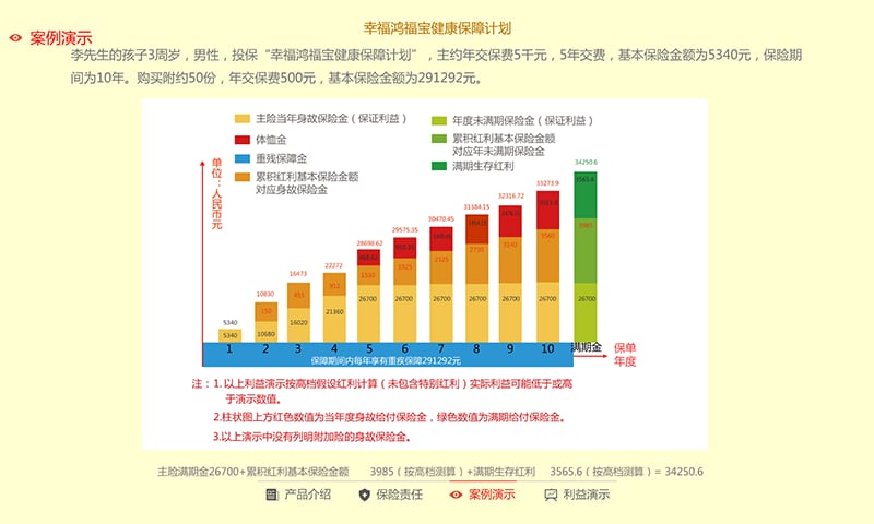 幸福鸿福宝截图2