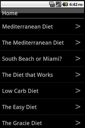 Diets that Work截图1