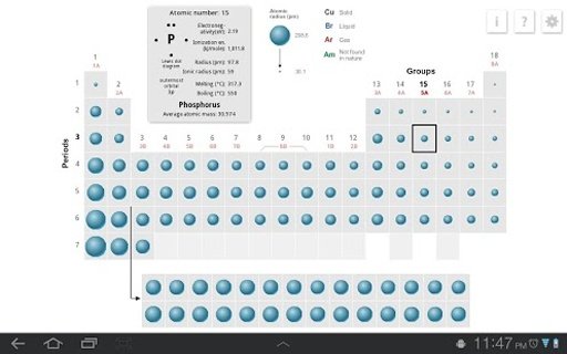 K12 Periodic Table截图8