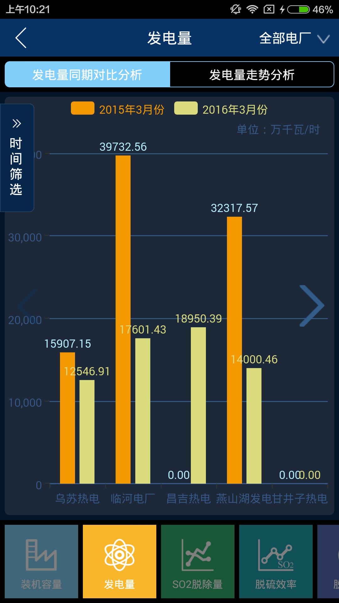 远程环保监控截图2