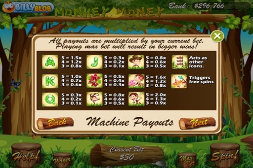 Monkey Money Saga FREE SLOTS截图2