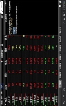 《三竹信息-行动股市 HD》截图