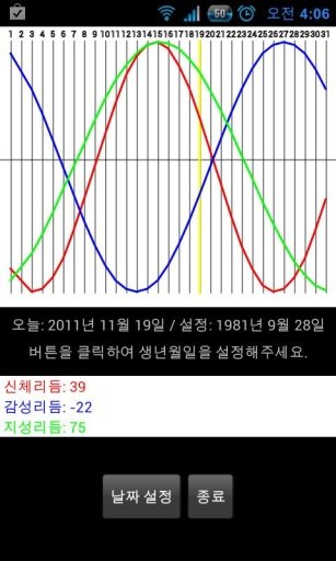 바이오 리듬截图3