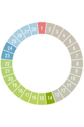 Ovulation Calendar截图3