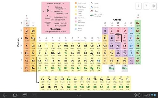 K12 Periodic Table截图7