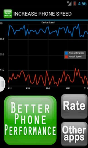 提高手机速度恶作剧截图4