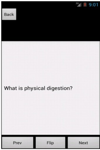 Grade 12 Biology: Digestive截图1