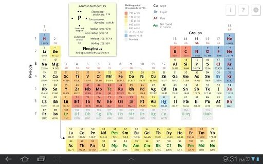 K12 Periodic Table截图10