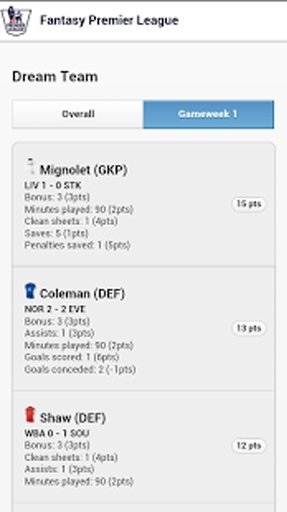 Fantasy Premier League - FPL截图2