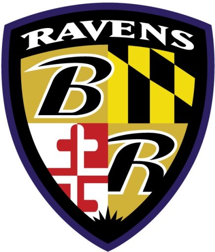 Baltimore Ravens Fan截图4